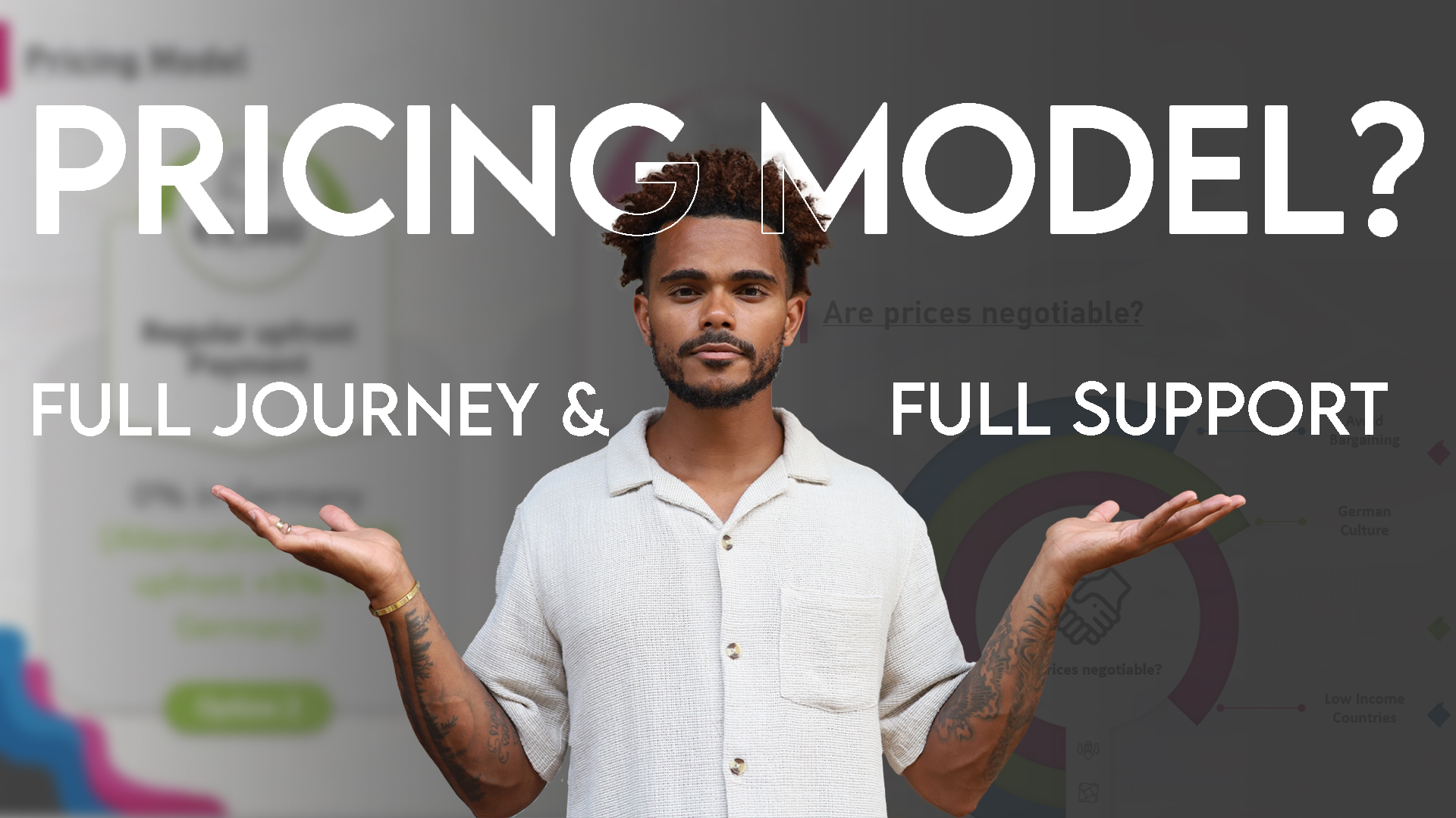 Pricing Plans