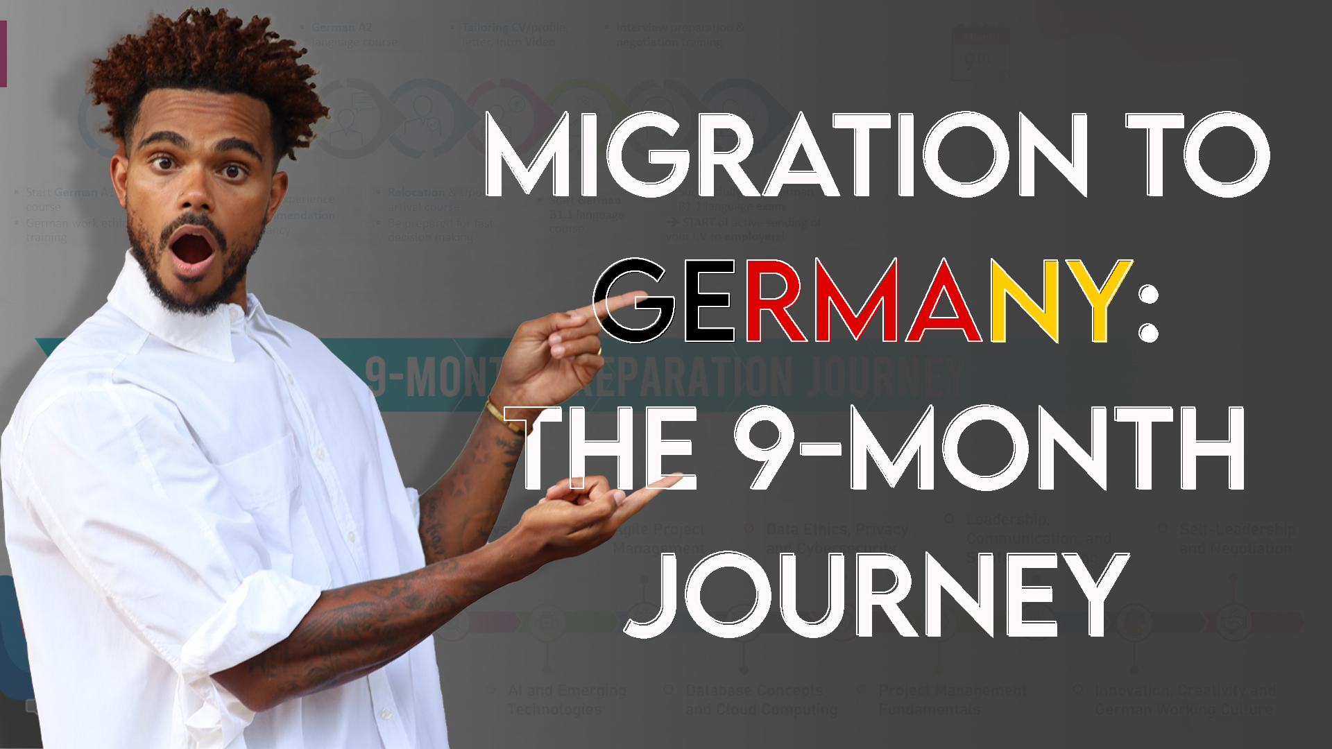 Mastering the 9-Month Journey