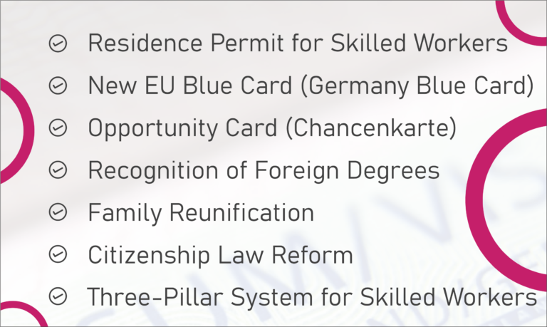 7 Key Features of the New immigration law in Germany Residence Permit for Skilled Workers New EU Blue Card Germany Opportunity Card (Chancenkarte) Recognition of Foreign Degrees Family Reunification Citizenship Law Reform Three-Pillar System for Skilled Workers